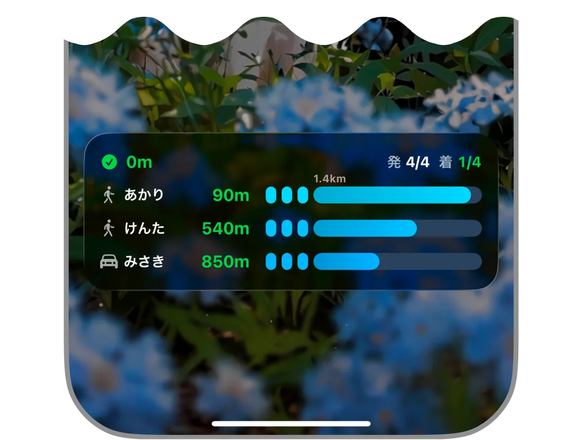目的地までの距離を表示するaeruneの画面
